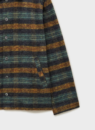mens flannel jacket